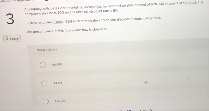 Solved In net present value analysis, the release of working | Chegg.com