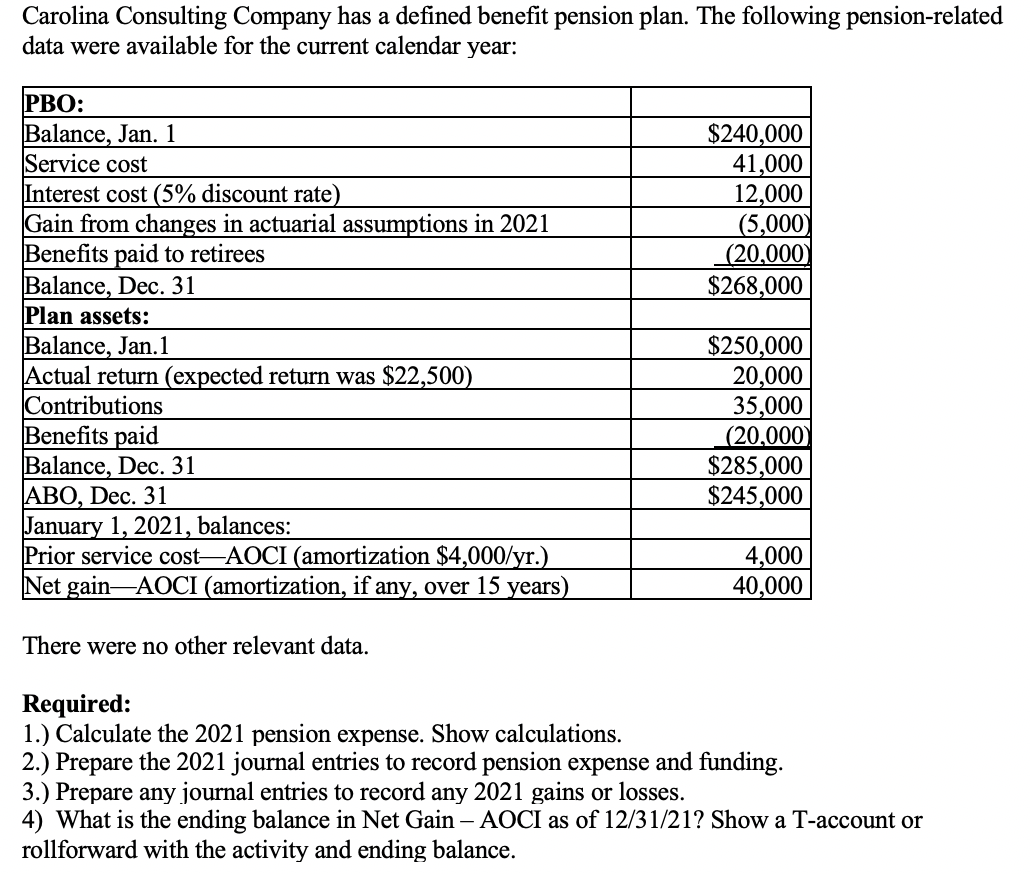 Solved Carolina Consulting Company has a defined benefit | Chegg.com