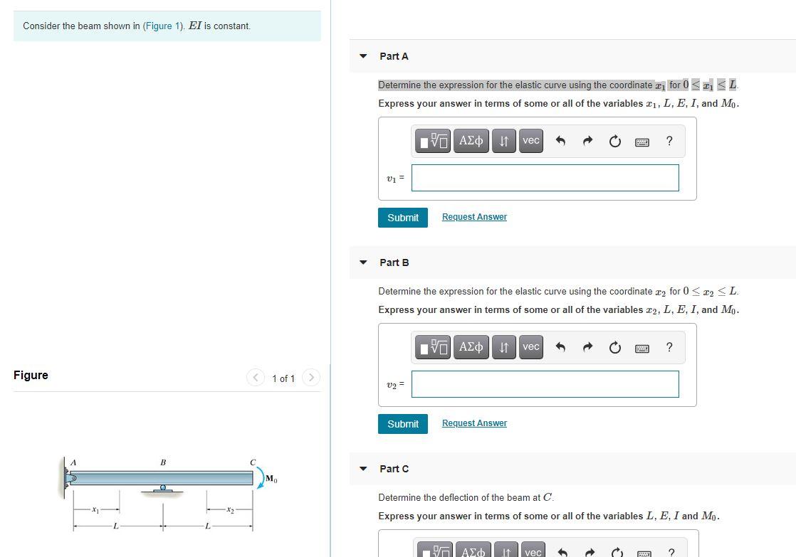 Solved Consider the beam shown in (Figure 1). El is constant | Chegg.com