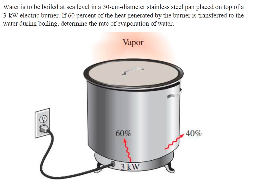 Solved Water is to be boiled at sea level in a