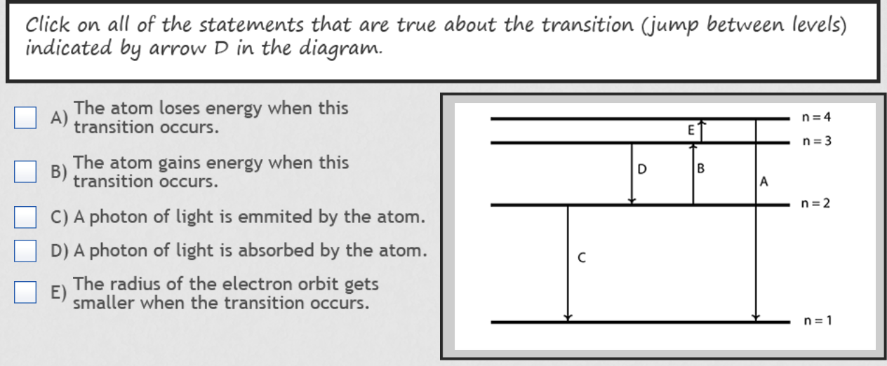 Solved Click on all of the statements that are true about | Chegg.com