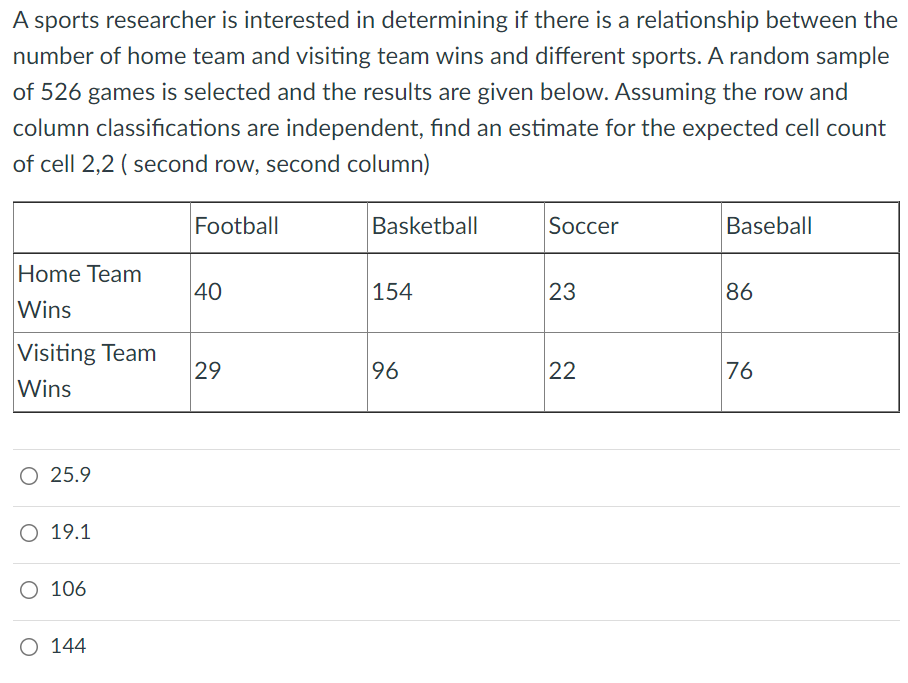 solved-a-sports-researcher-is-interested-in-determining-if-chegg