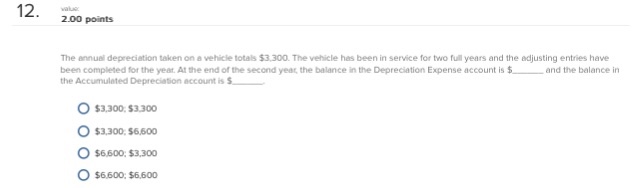 Solved The annual depreciation taken on a vehicle totals $3, | Chegg.com