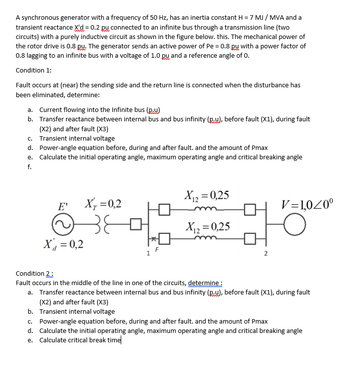 Solved A synchronous generator with a frequency of 50 Hz, | Chegg.com