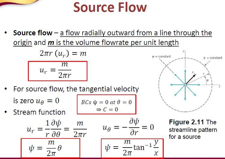 Solved Using Matlab software summarized Programming for 4 | Chegg.com