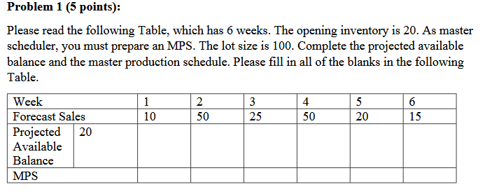 Solved Problem 1 (5 points): Please read the following | Chegg.com