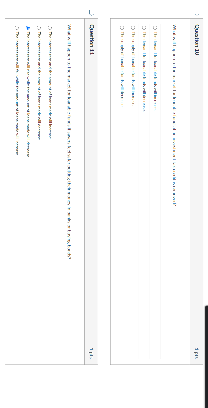 What will happen to the market for loanable funds if