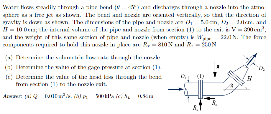 Solved Water flows steadily through a pipe bend (0 = 45°) | Chegg.com