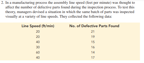 Solved 2. In a manufacturing process the assembly line speed | Chegg.com