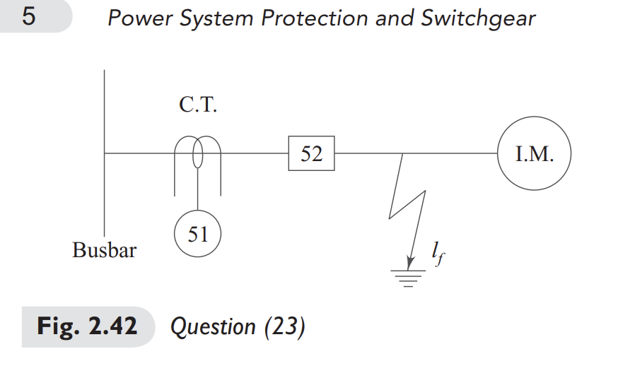 Solved From Power System Protection and Switchgear by Oza,
