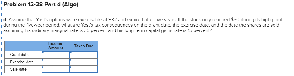 Solved Problem 12-28 (LO 12-2) (Algo) [The following | Chegg.com