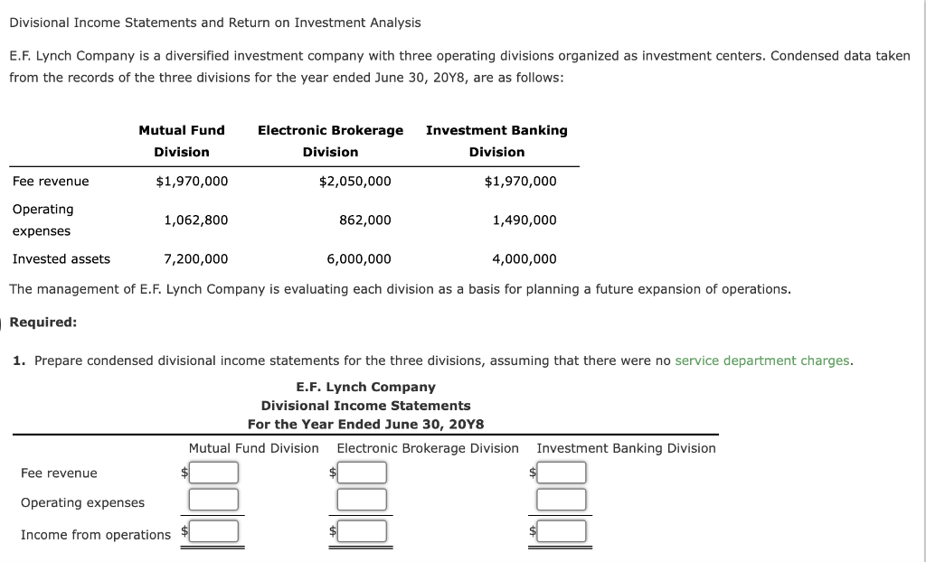 Solved Divisional Income Statements and Return on Investment | Chegg.com