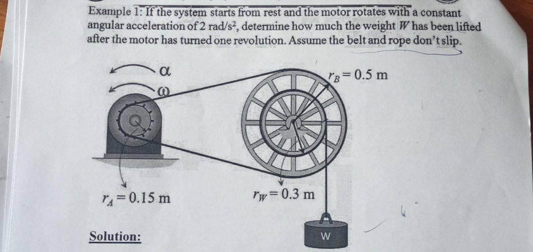 Solved Example 1: If the system starts from rest and the | Chegg.com