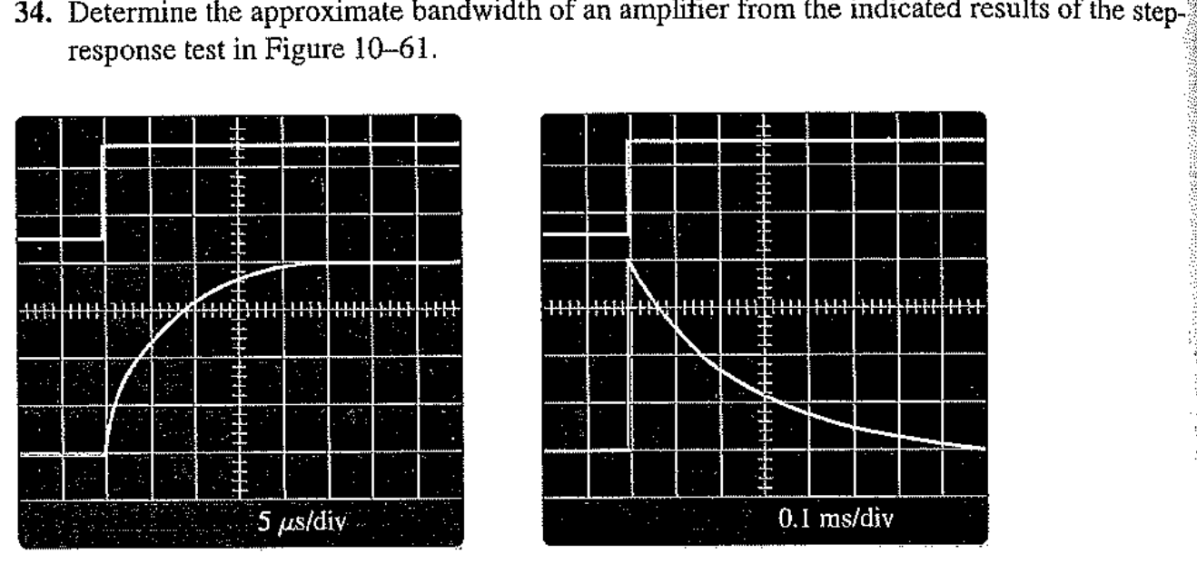 Solved 34. Determine the approximate bandwidth of an | Chegg.com