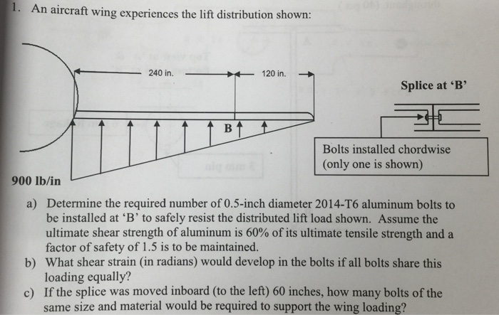 Solved 1. An aircraft wing experiences the lift distribution | Chegg.com