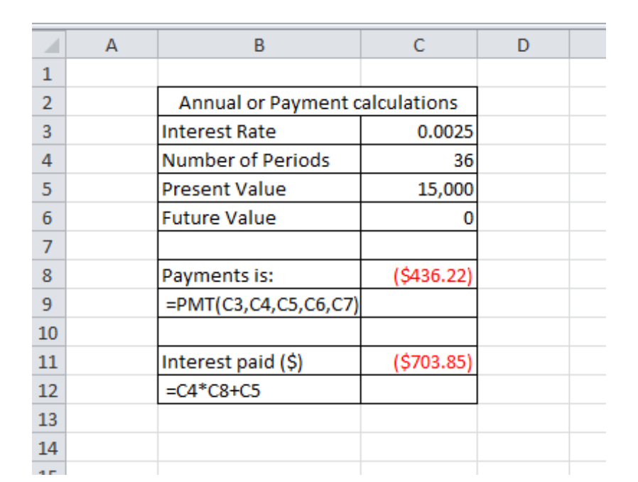 Solved When in cell C3 the interest rate is 1% or 0.01 the | Chegg.com