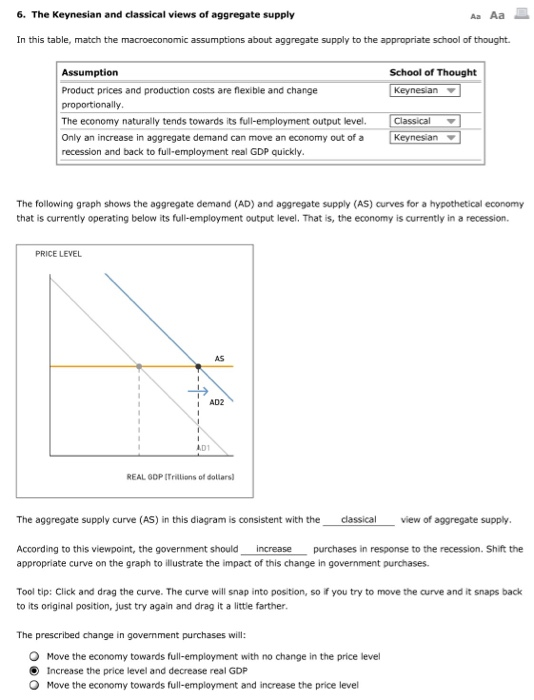 Solved 6. The Keynesian and classical views of aggregate | Chegg.com