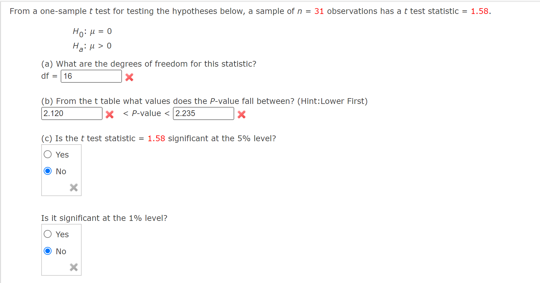 Solved From a one-sample t test for testing the hypotheses | Chegg.com