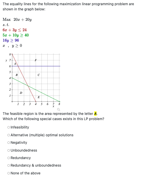 Solved The equality lines for the following maximization | Chegg.com