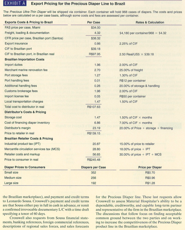 Crosswell International and Brazil insurance, and