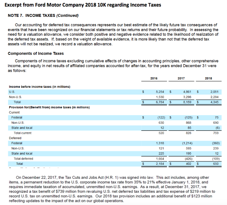 Excerpt From Ford Motor Company 2018 10k Regarding Chegg Com