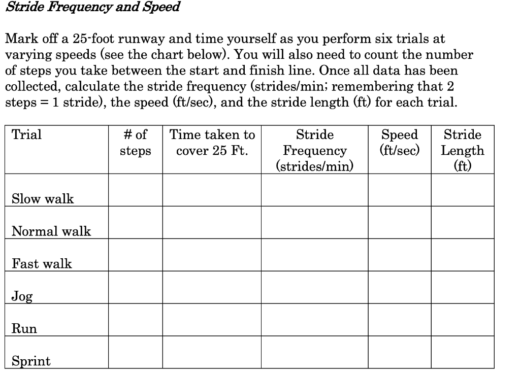 Stride Frequency and Speed Mark off a 25-foot runway | Chegg.com