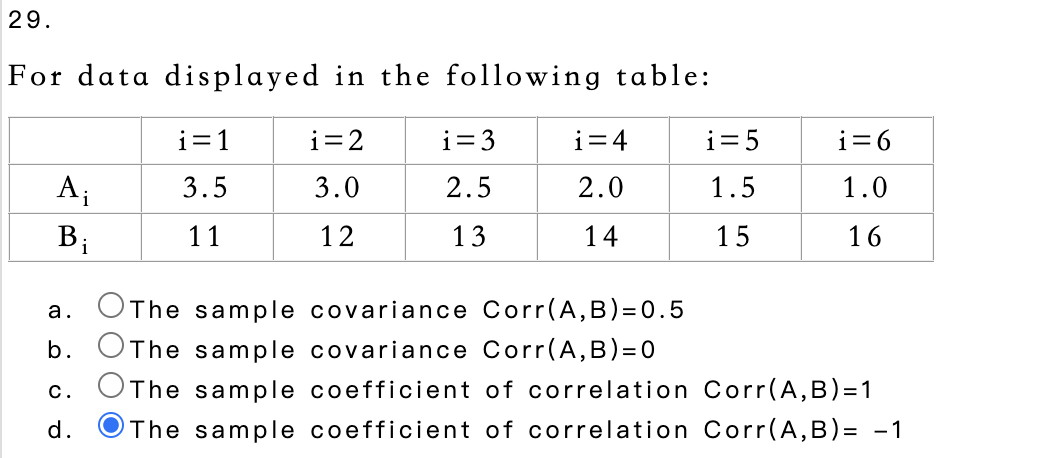 Solved For Data Displayed In The Following Table:a. ﻿The | Chegg.com