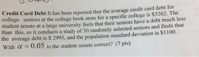 Solved Credit Card Debt It Has Been Reported That The | Chegg.com