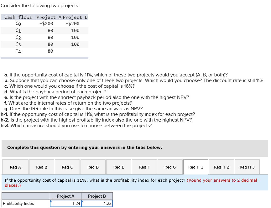 Solved Consider The Following Two Projects: 80 Cash Flows | Chegg.com