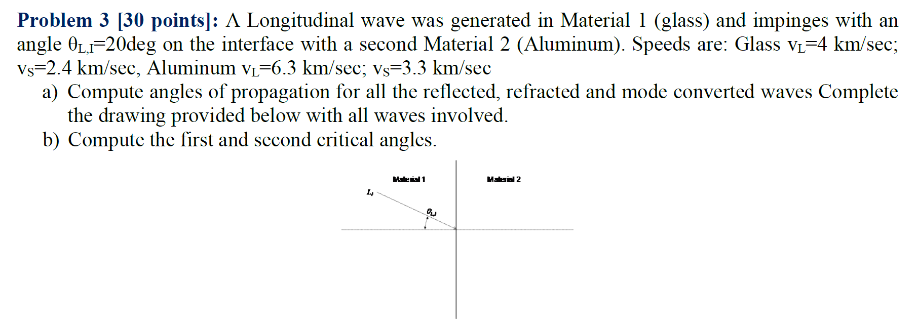 Solved Problem 3 [30 points]: A Longitudinal wave was | Chegg.com