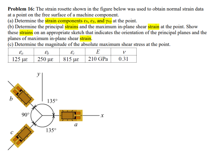 Solved Problem 16 The strain rosette shown in the figure