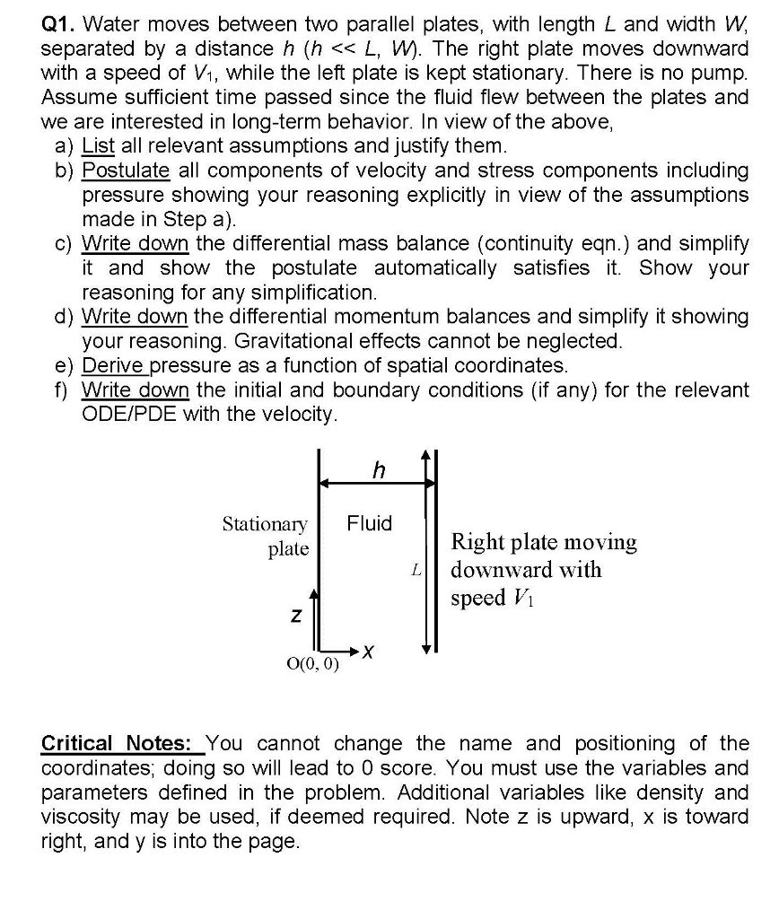 Solved Q1. Water moves between two parallel plates, with | Chegg.com