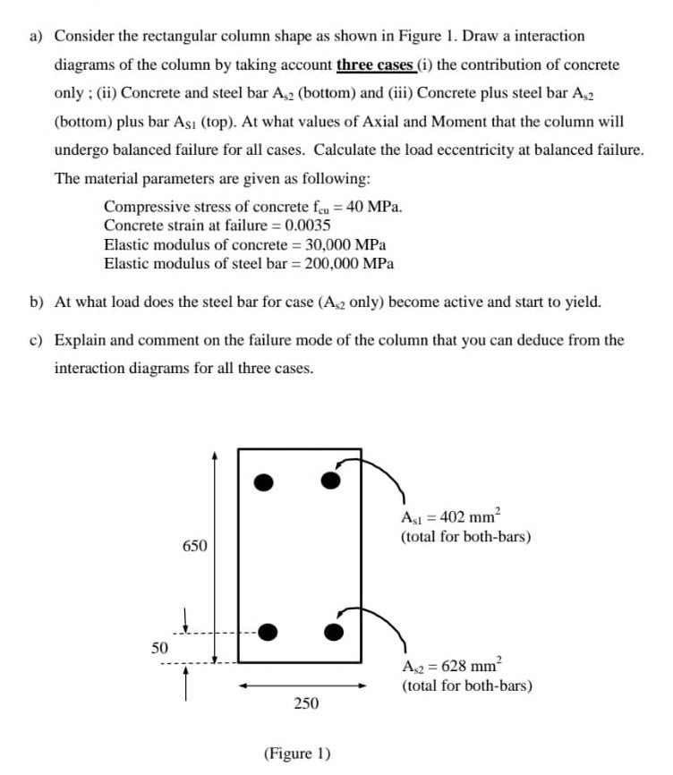 a) Consider the rectangular column shape as shown in | Chegg.com