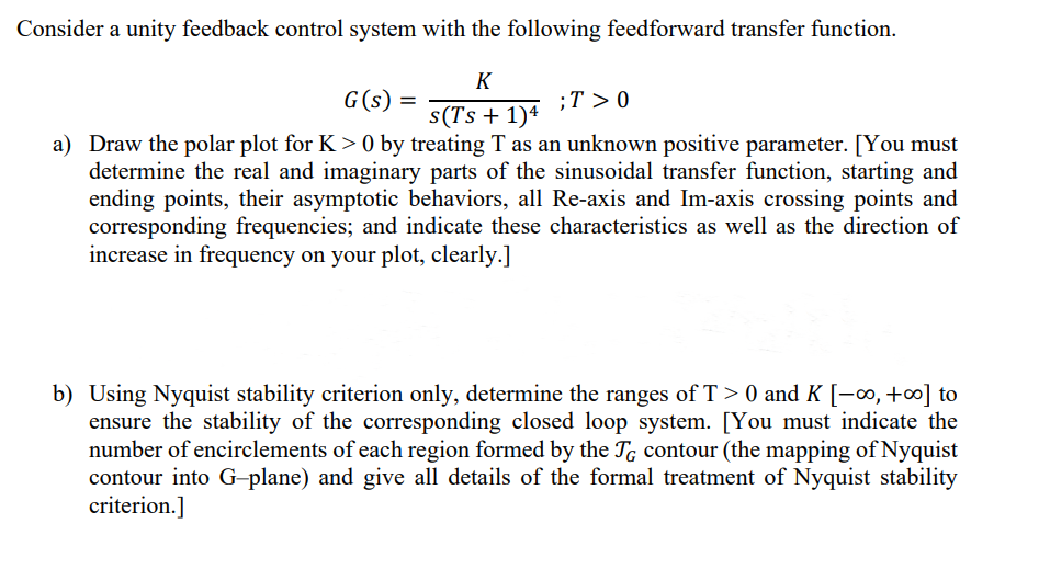Solved Consider a unity feedback control system with the | Chegg.com