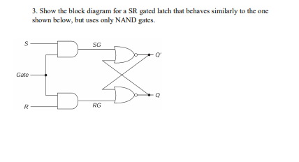 Solved 3. Show the block diagram for a SR gated latch that | Chegg.com