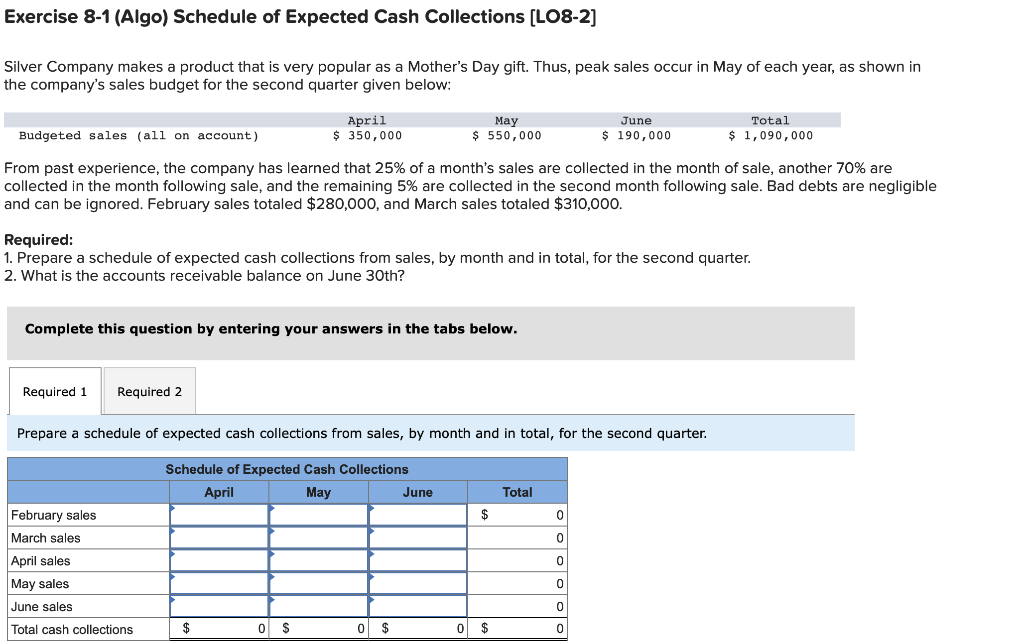 How do i find total 2025 cash collections