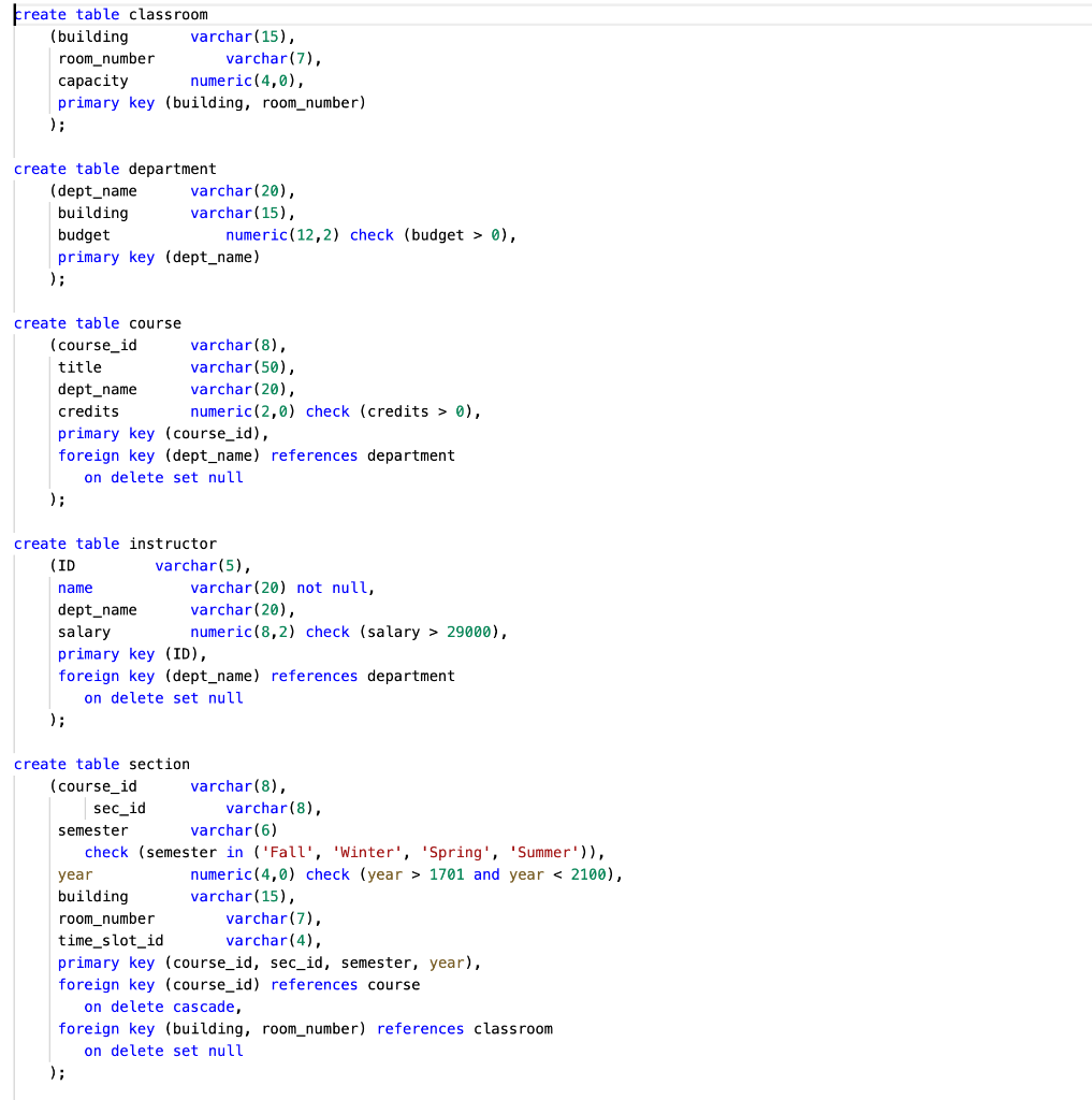 Solved 3. (12 points)(Note: Read the schema of each table in | Chegg.com