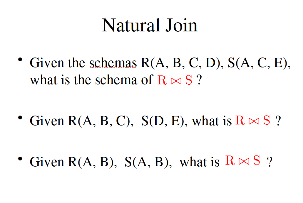 Solved Natural Join - Given The Schemas R(A, B, C, D), S(A, | Chegg.com