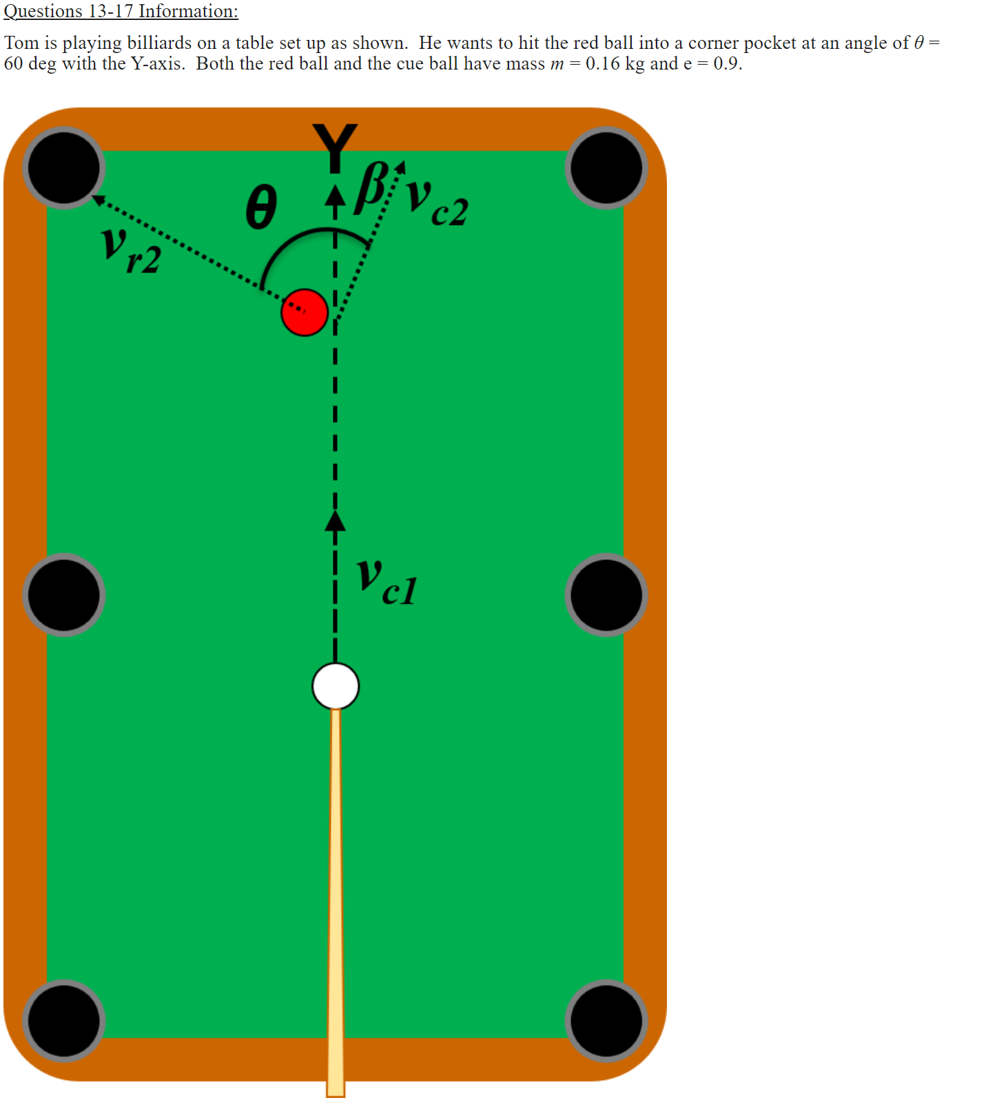 Solved Questions 1317 Information Tom is playing billiards
