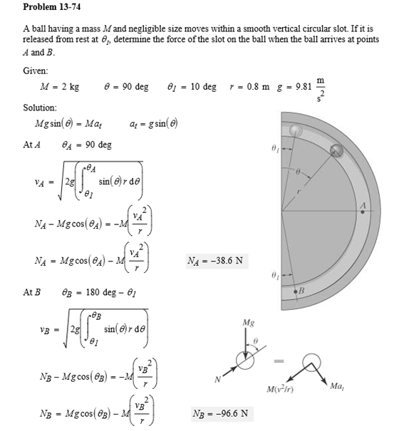 Solved a) The amount of force that the groove exerts on the | Chegg.com