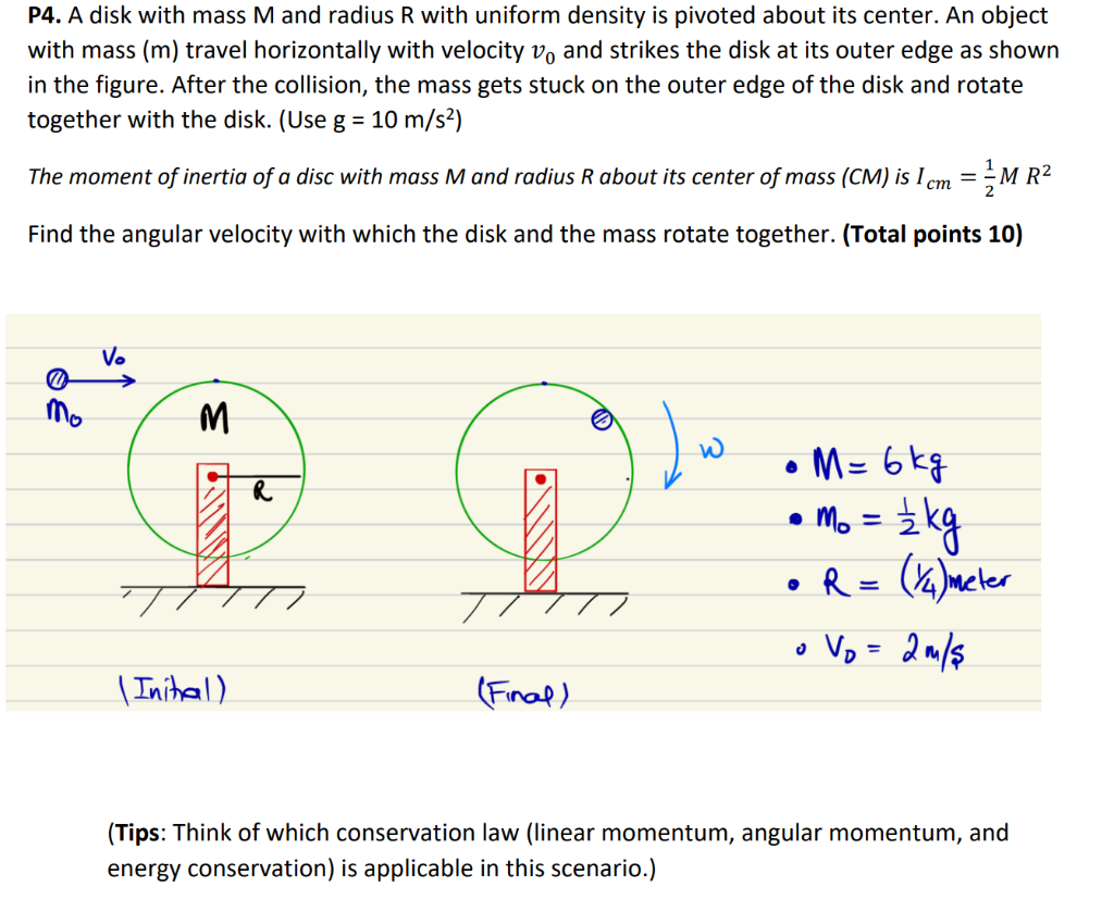 Solved P4. A disk with mass M and radius R with uniform | Chegg.com