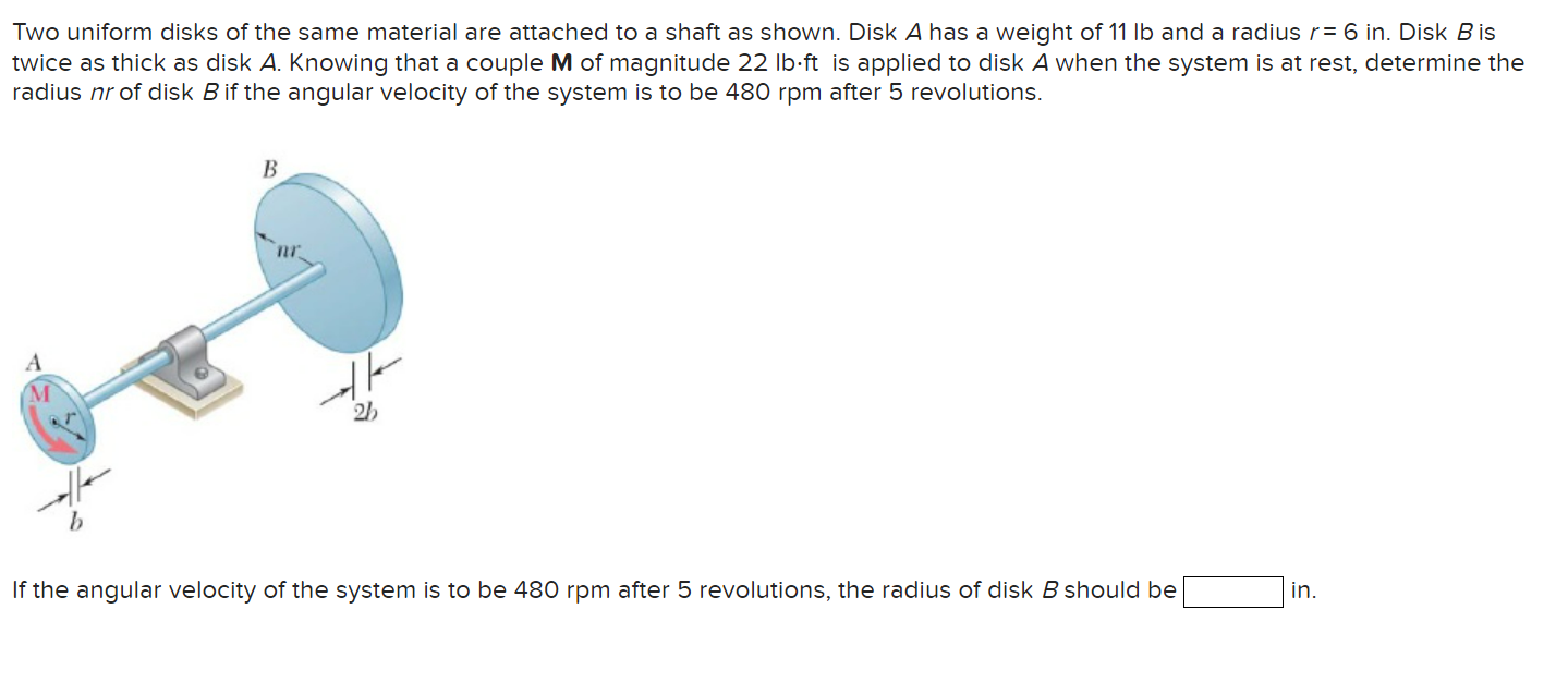 Solved Two Uniform Disks Of The Same Material Are Attached | Chegg.com