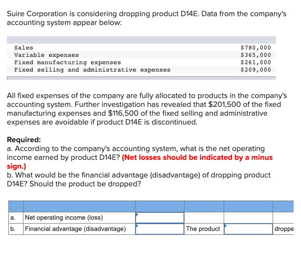 Solved Suire Corporation Is Considering Dropping Product | Chegg.com