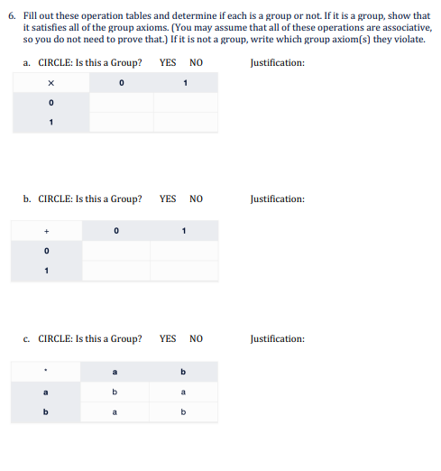 6. Fill out these operation tables and determine if | Chegg.com