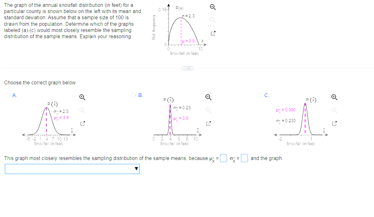 Solved 0.16 Px) G= 2.3 The graph of the annual snowfall | Chegg.com
