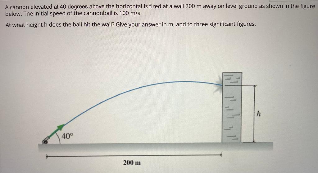 Solved A Cannon Elevated At 40 Degrees Above The Horizontal | Chegg.com