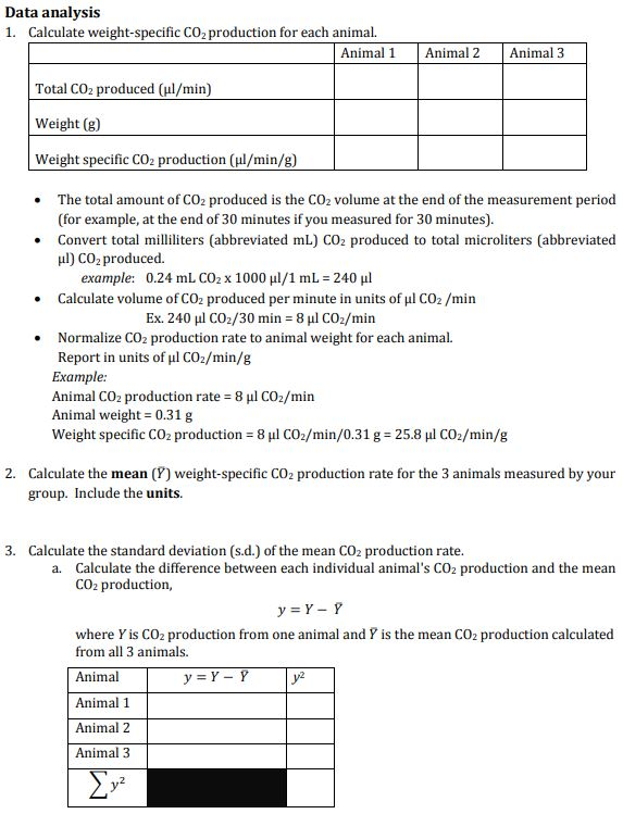 Solved Biology Lab Objective: Measuring Metabolic Rate In 