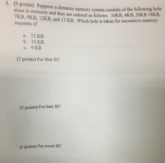 Solved 5. (9 points) Suppos c a dynamic memory system | Chegg.com