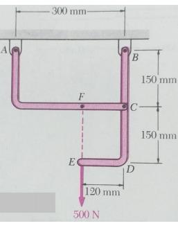 Solved Calculate the reaction forces at points A and B in | Chegg.com