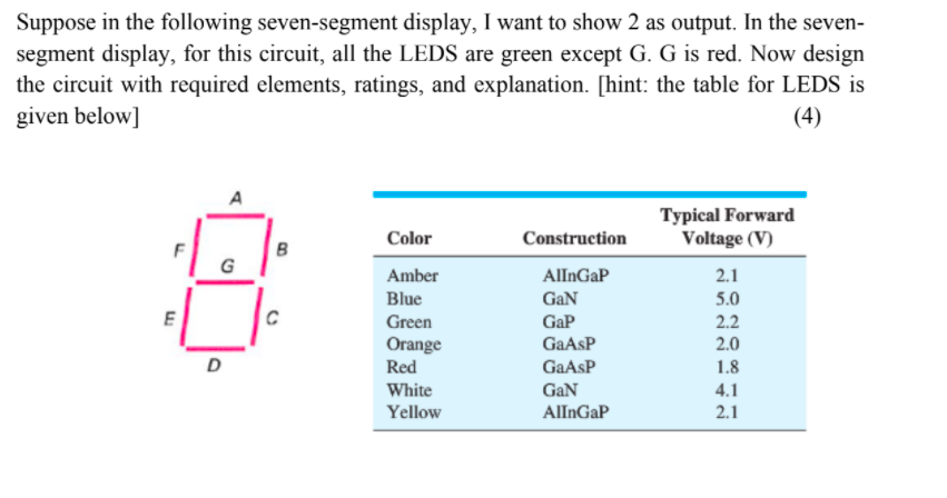 Solved Suppose in the following seven-segment display, I | Chegg.com